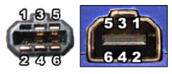 GBA link connector pin numbering: cable plug on the left and mirrored console port on the right